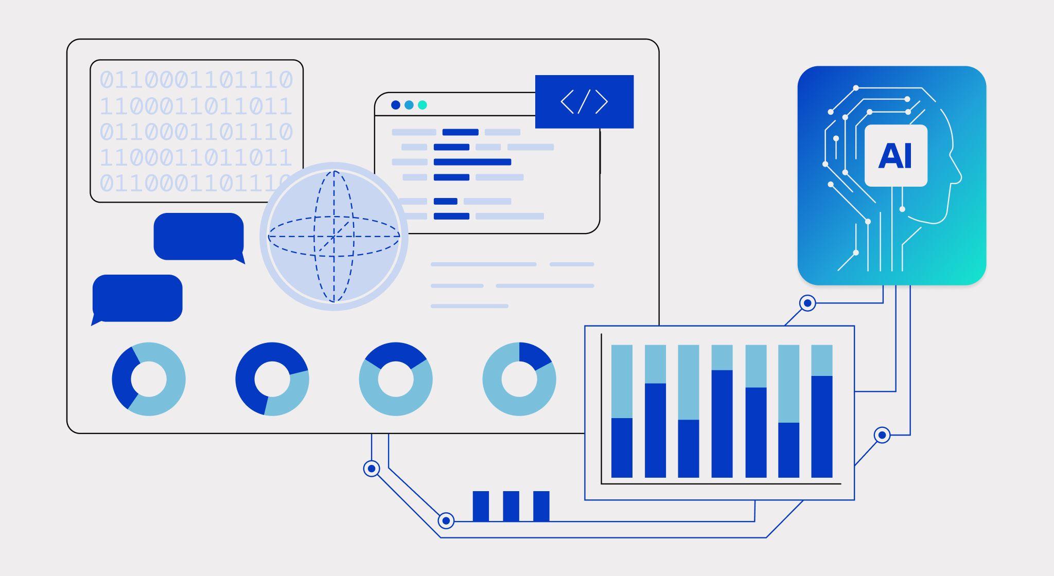 A visual of what AI can audit for connectivity.