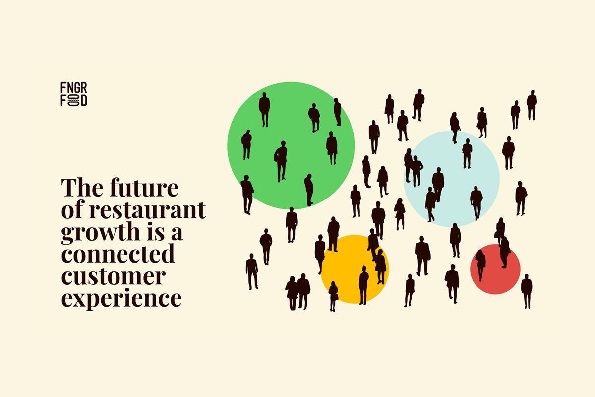 The War on 30%: How Restaurants Reclaim Customers with Direct Ordering | FNGRFOOD